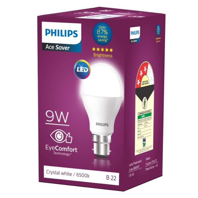 Philips Base B22 12-Watt LED Bulb (Pack of 1, White)