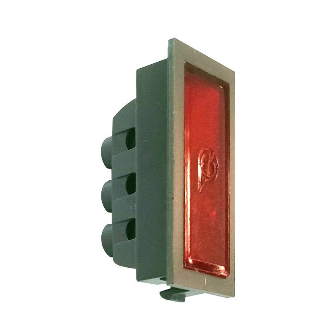 Indicator Pritam Moduler Try